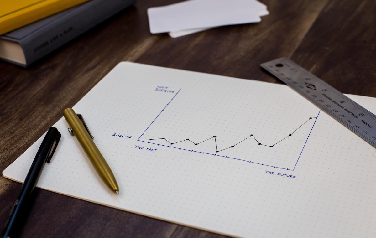 SEO & Performance - Increase Organic Traffic & Website Performance