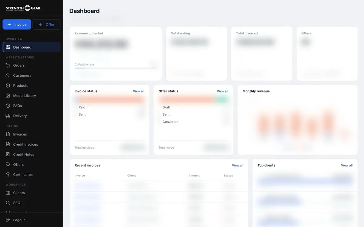 OnOff CRM dashboard with client data hidden
